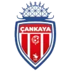 Cankayaspor U19