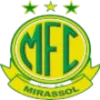 Mirassol (W)