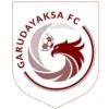 Garudayaksa U19