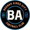 Buenos Aires City