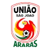 Uniao Sao Joao (Youth)
