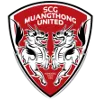 Muang Thong United