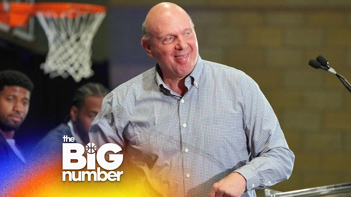 Examining the NBA Investigation into Steve Ballmer and the Los Angeles Clippers Nearly One Year Later